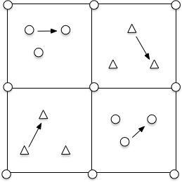 one team per square